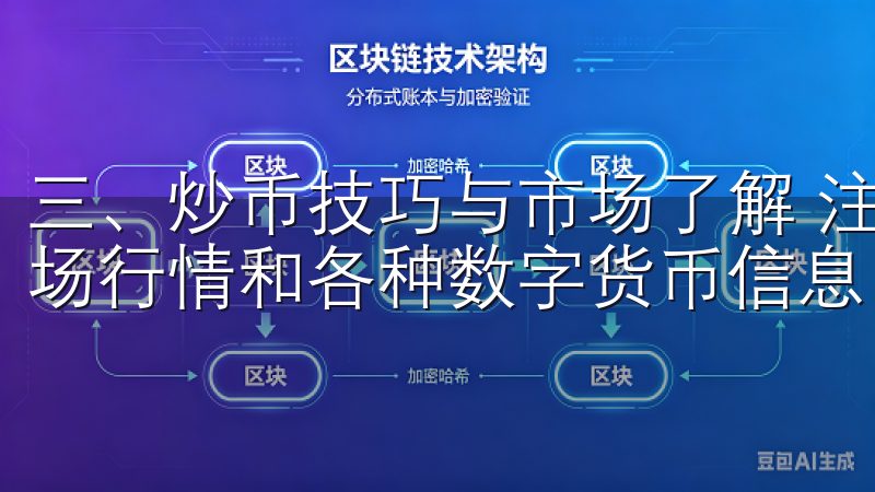 三、炒币技巧与市场了解 注册完成后，新手们应该着重了解市场行情和各种数字货币信息。