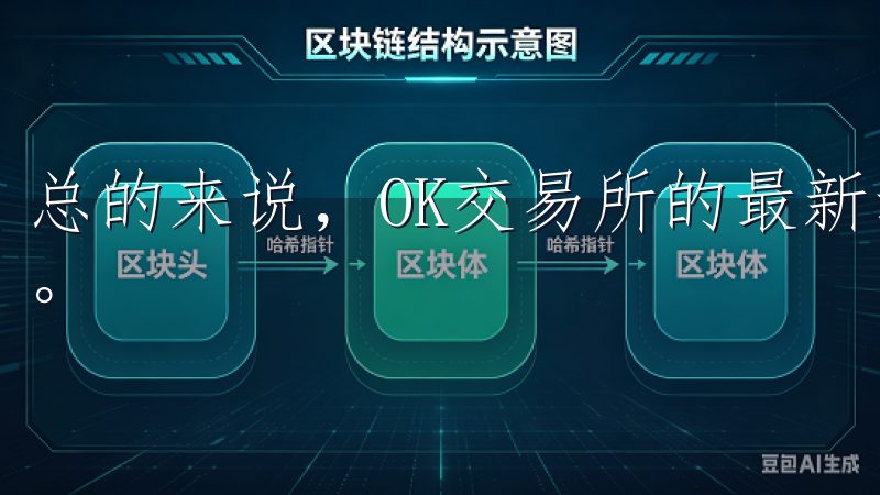 总的来说，OK交易所的最新动态让我对其未来的发展充满信心。