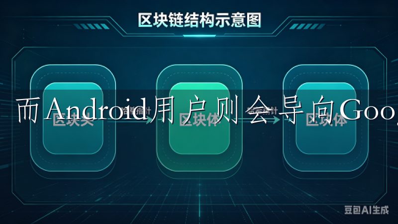 而Android用户则会导向Google Play商店。