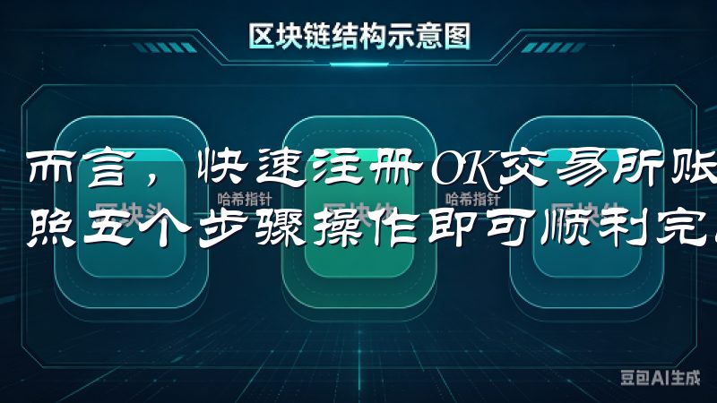 而言，快速注册OK交易所账户并不是一件复杂的事情，只需按照五个步骤操作即可顺利完成。