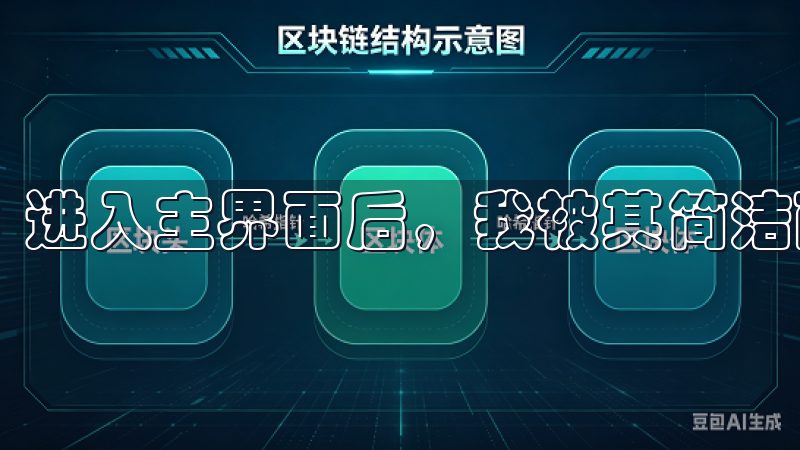 进入主界面后，我被其简洁而又功能强大的设计所吸引。