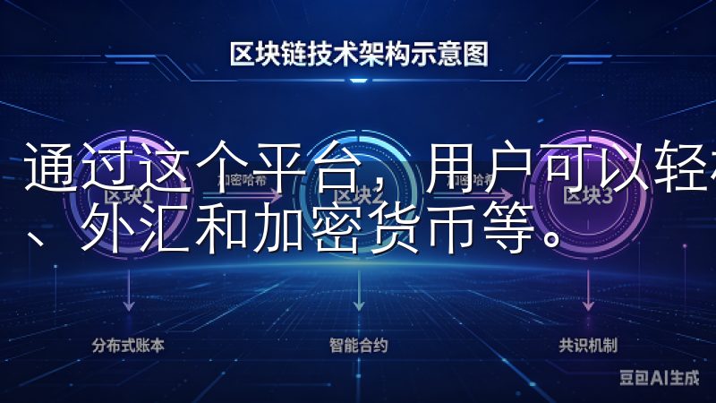 通过这个平台，用户可以轻松访问不同类型的金融产品，如股票、外汇和加密货币等。