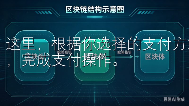 这里，根据你选择的支付方式，按照提示输入支付密码或验证码，完成支付操作。