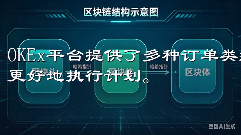 OKEx平台提供了多种订单类型，如限价单和止损单，帮助我更好地执行计划。