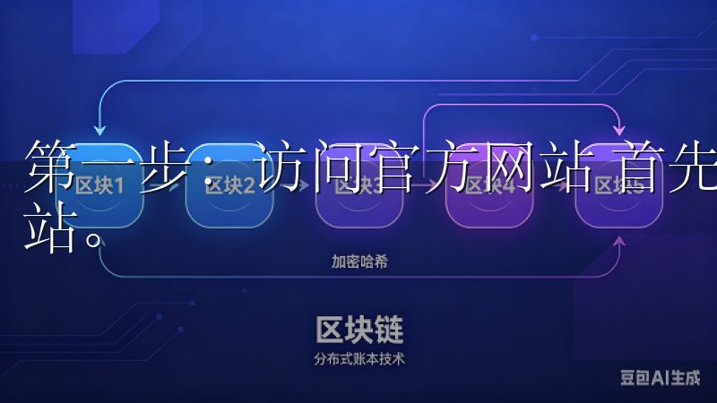 第一步：访问官方网站 首先，你需要访问欧意交易所的官方网站。