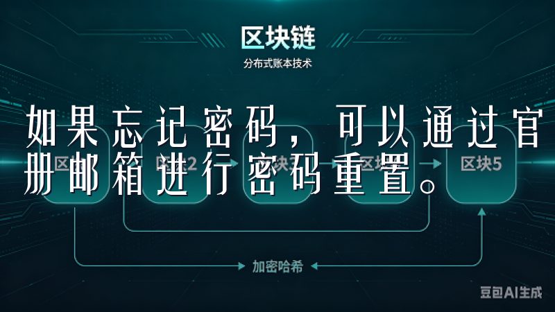 如果忘记密码，可以通过官方网站的“忘记密码”链接，输入注册邮箱进行密码重置。