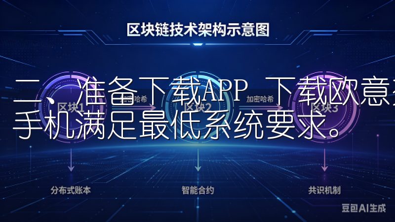 二、准备下载APP 下载欧意交易所的APP之前，确保您的手机满足最低系统要求。