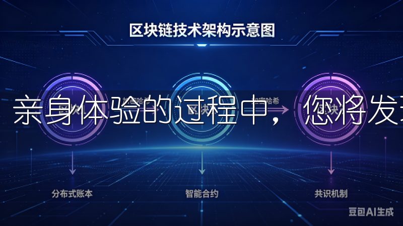 亲身体验的过程中，您将发现这个平台为您提供的便利和机会。