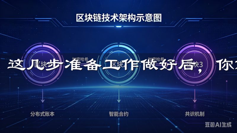 这几步准备工作做好后，你就可以开始充值了。
