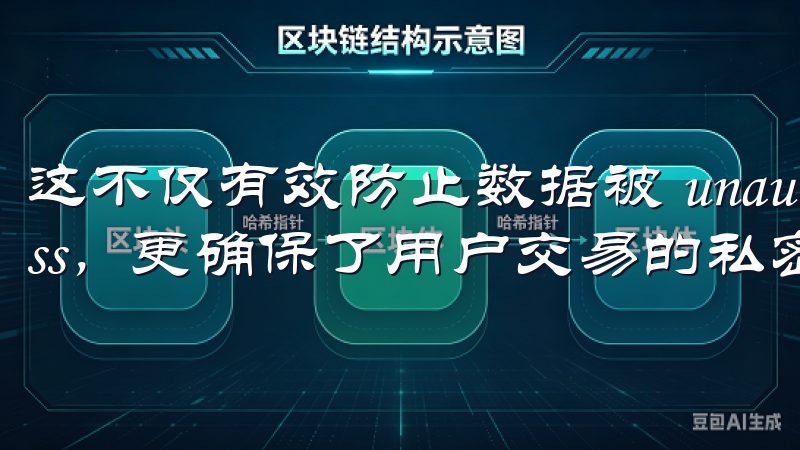 这不仅有效防止数据被 unauthorized access，更确保了用户交易的私密性。