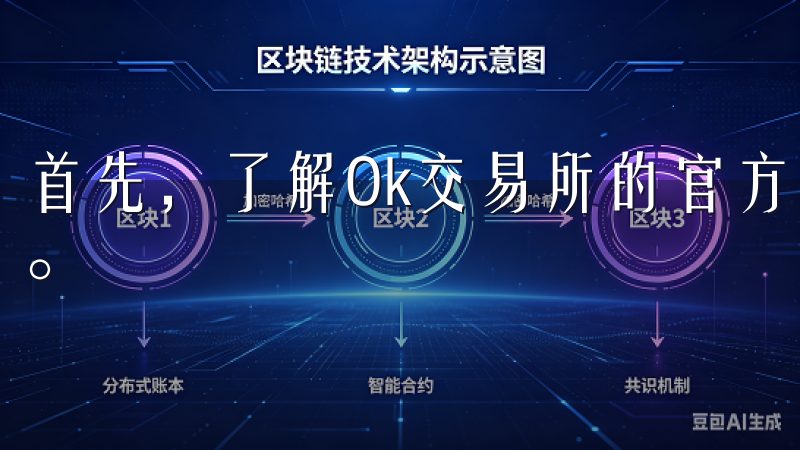 首先，了解Ok交易所的官方下载地址是获取其应用的重要一步。