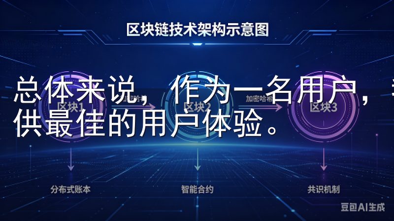 总体来说，作为一名用户，我认为欧易不仅很实用，且致力于提供最佳的用户体验。