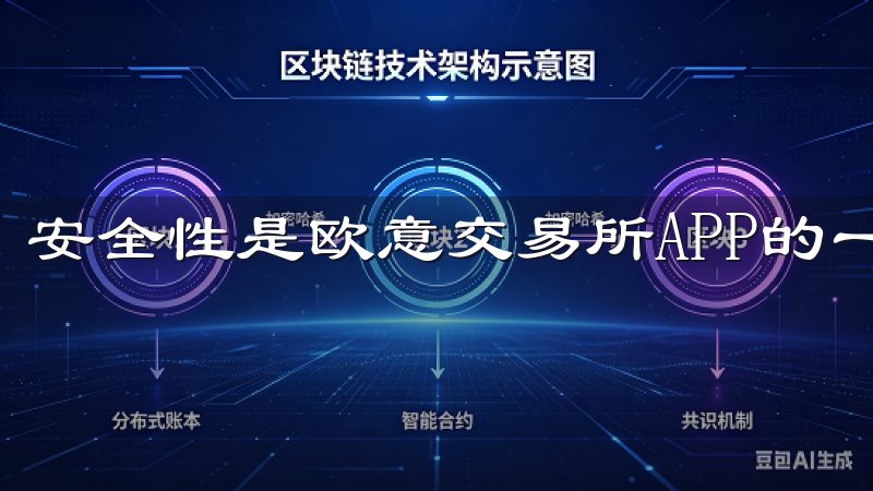 安全性是欧意交易所APP的一大亮点。
