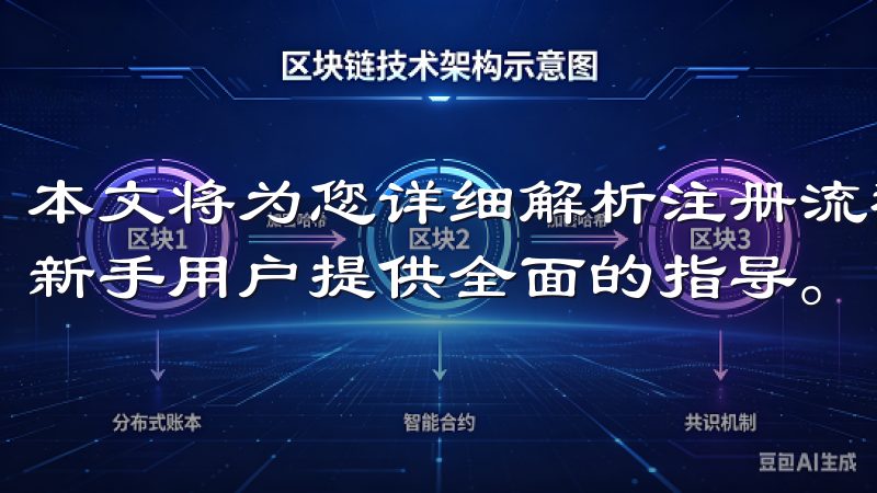 本文将为您详细解析注册流程、安全注意事项以及常见问题，为新手用户提供全面的指导。
