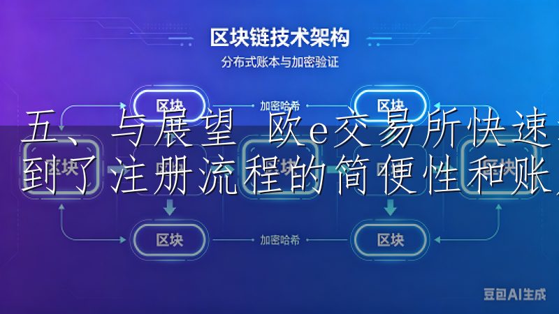 五、与展望 欧e交易所快速注册与交易技巧的解析中，我们看到了注册流程的简便性和账户安全的重要性。