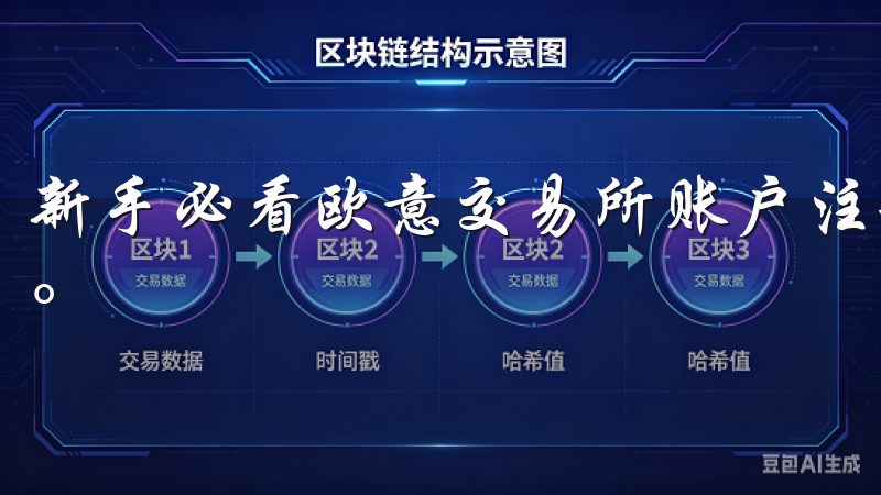 新手必看欧意交易所账户注册全攻略的第一步就是访问官方网站。