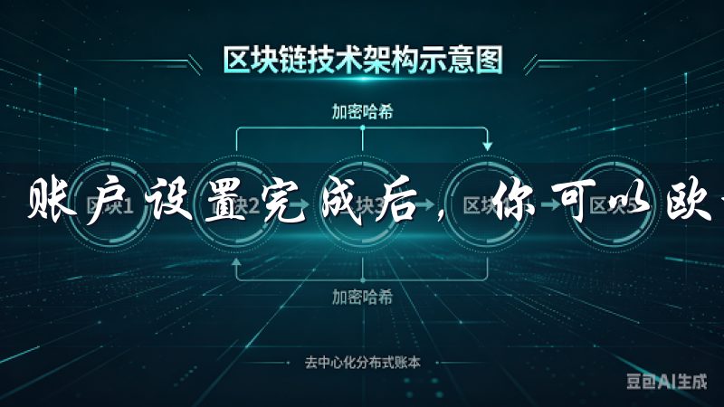 账户设置完成后，你可以欧意交易所的界面存入资金。