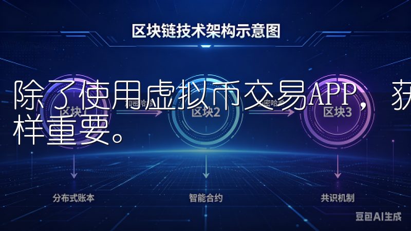 除了使用虚拟币交易APP，获取可靠的币种资讯和交易技巧同样重要。