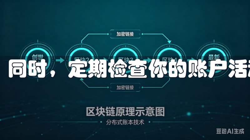 同时，定期检查你的账户活动，确保没有未经授权的访问。
