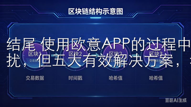 结尾 使用欧意APP的过程中，有时我们会遇到无法登录的困扰，但五大有效解决方案，我们可以更快速地排查和解决问题。