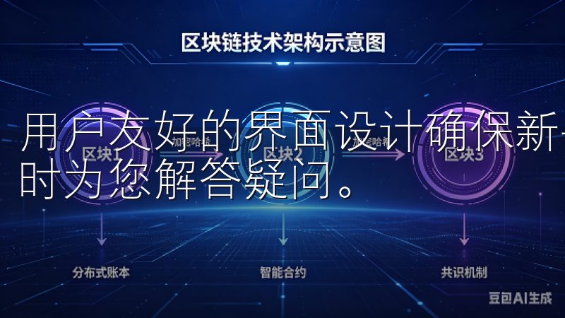 用户友好的界面设计确保新手亦能快速上手，专业的客服团队随时为您解答疑问。