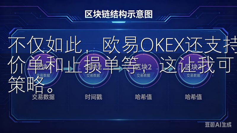 不仅如此，欧易OKEX还支持多种订单类型，包括限价单、市价单和止损单等，这让我可以根据市场情况灵活调整自己的交易策略。