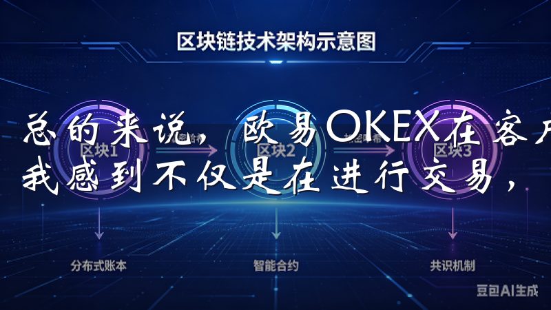 总的来说，欧易OKEX在客户支持和教育资源方面的表现，让我感到不仅是在进行交易，更是在不断学习和成长。
