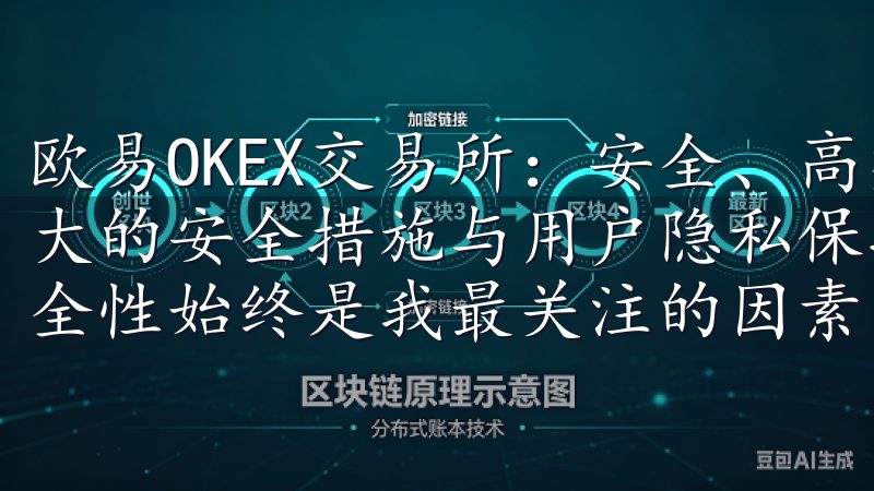 欧易OKEX交易所：安全、高效的数字货币交易平台 - 强大的安全措施与用户隐私保护 在选择数字货币交易平台时，安全性始终是我最关注的因素。