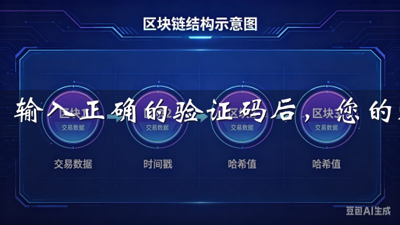 输入正确的验证码后，您的账户就初步完成了创建。