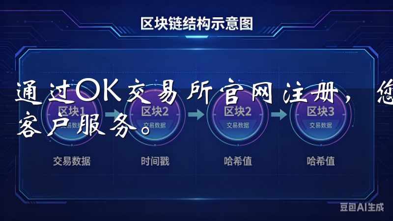 通过OK交易所官网注册，您将享受丰富的交易对选择及优质的客户服务。