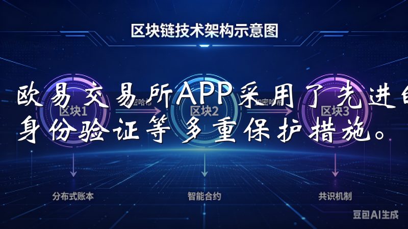 欧易交易所APP采用了先进的安全技术，包括数据加密、双重身份验证等多重保护措施。