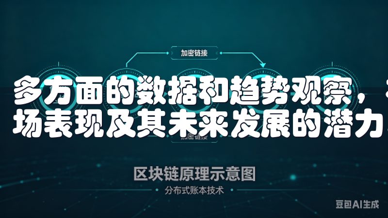 多方面的数据和趋势观察，本文将为您呈现OK交易所当前的市场表现及其未来发展的潜力。