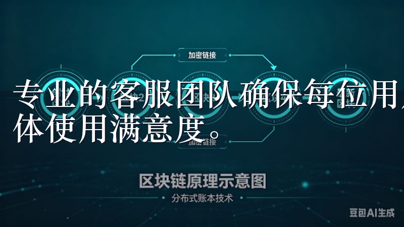 专业的客服团队确保每位用户的问题都能得到及时解答，提升整体使用满意度。