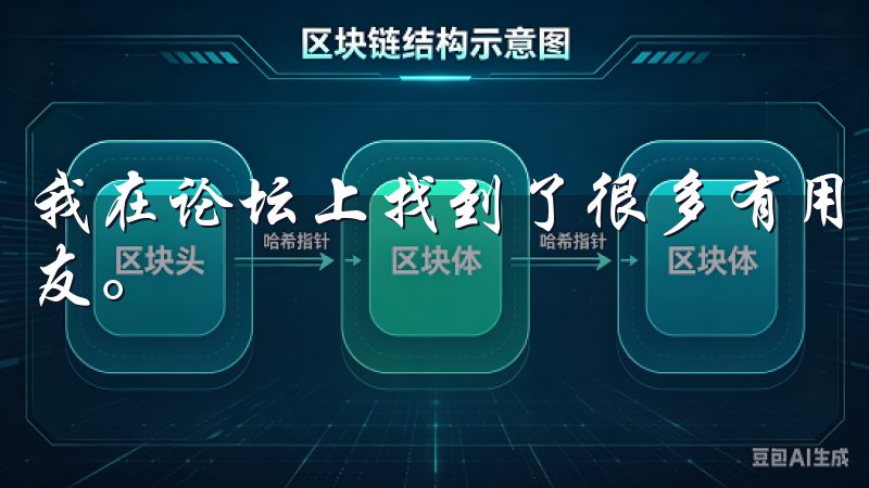 我在论坛上找到了很多有用的信息，也结识了一些志同道合的朋友。