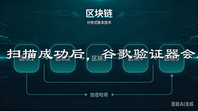 扫描成功后，谷歌验证器会生成一个动态的6位数字验证码。