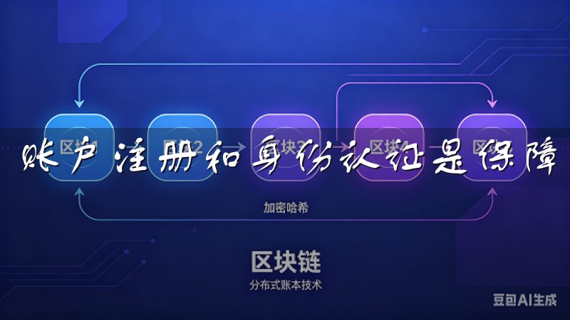 账户注册和身份认证是保障您资金安全的重要步骤。
