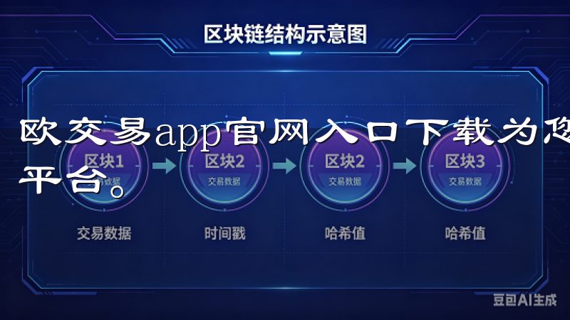 欧交易app官网入口下载为您提供安全、便捷的加密货币交易平台。