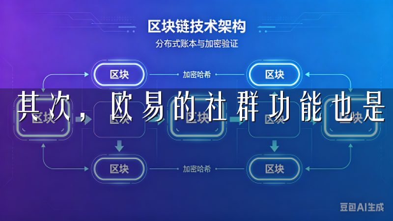 其次，欧易的社群功能也是一个亮点。