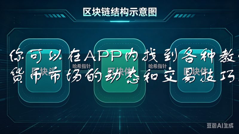你可以在APP内找到各种教程和指南，帮助你更好地了解数字货币市场的动态和交易技巧。