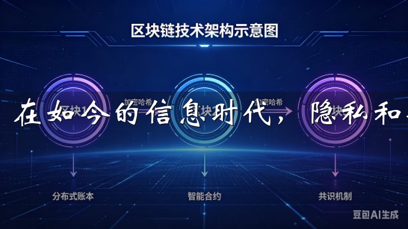 在如今的信息时代，隐私和安全问题愈发引起我的关注。