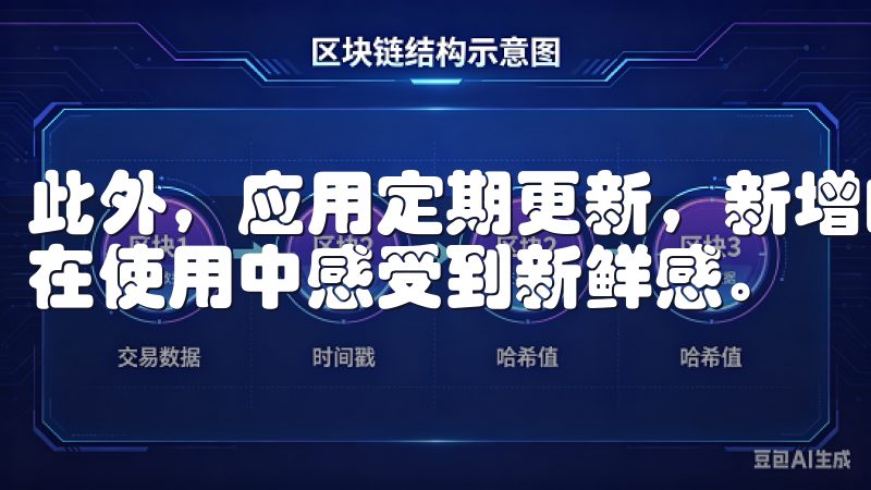 此外，应用定期更新，新增的功能总是让我感到惊喜，也让我能在使用中感受到新鲜感。
