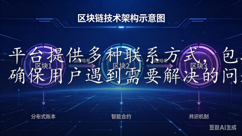 平台提供多种联系方式，包括线聊天、电子邮件和电话支持，以确保用户遇到需要解决的问题时能够得到及时的帮助。