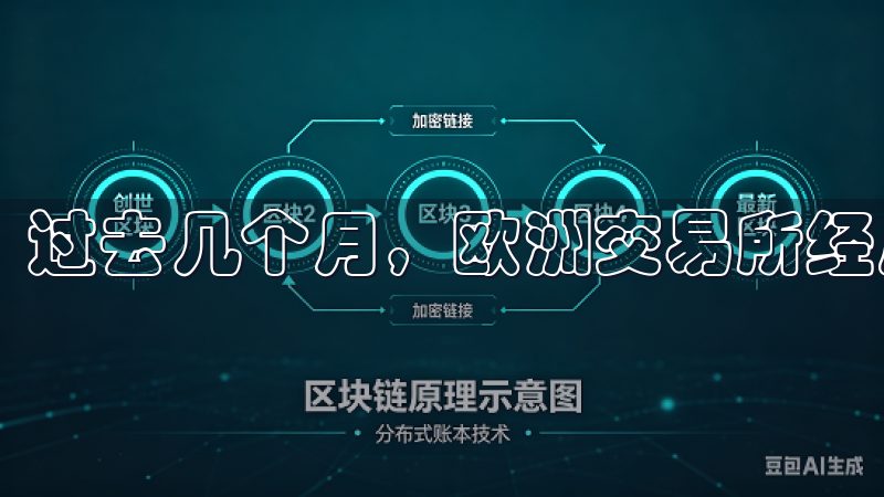 过去几个月，欧洲交易所经历了一系列的变化。