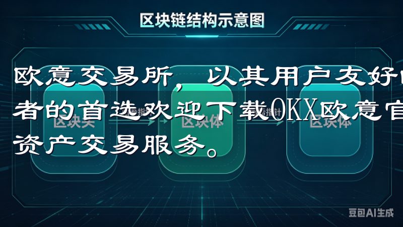欧意交易所，以其用户友好的界面和高度安全性，成为众多投资者的首选欢迎下载OKX欧意官网APP，体验安全便捷的数字资产交易服务。