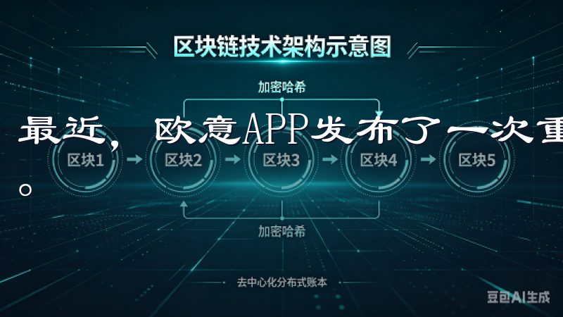最近，欧意APP发布了一次重大更新，以更好的满足用户需求。
