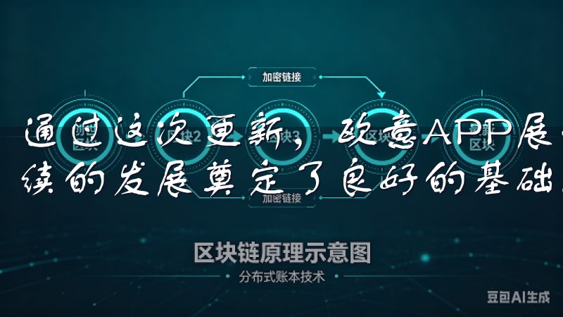 通过这次更新，欧意APP展现了其对用户体验的重视，也为后续的发展奠定了良好的基础。