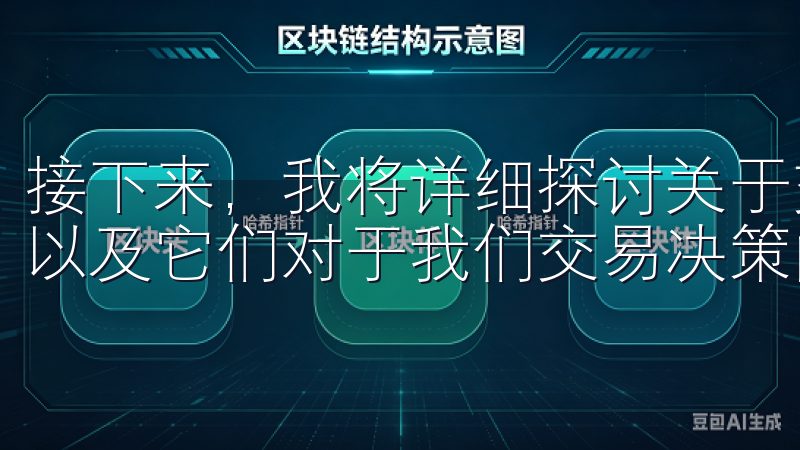 接下来，我将详细探讨关于交易所app下载的一些常见疑问，以及它们对于我们交易决策的重要性。
