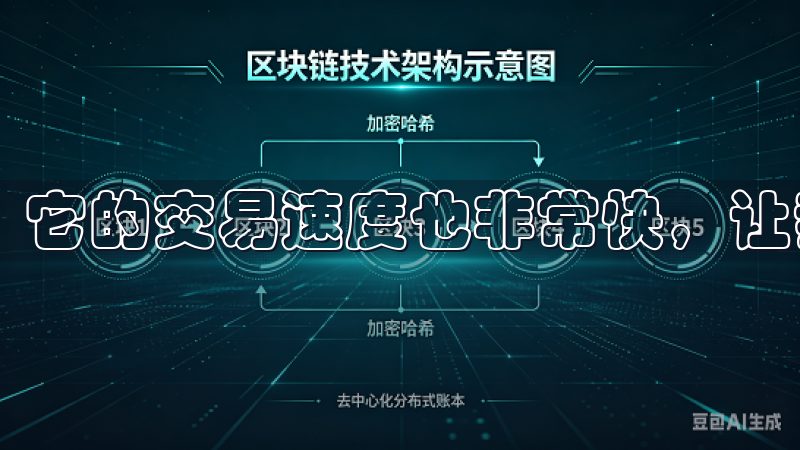 它的交易速度也非常快，让我不会错过任何一个好的交易机会。