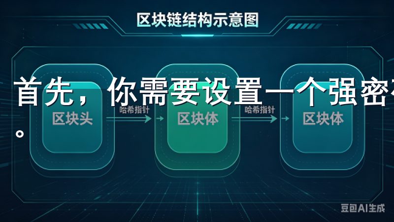 首先，你需要设置一个强密码，并定期更换密码，以防密码泄露。