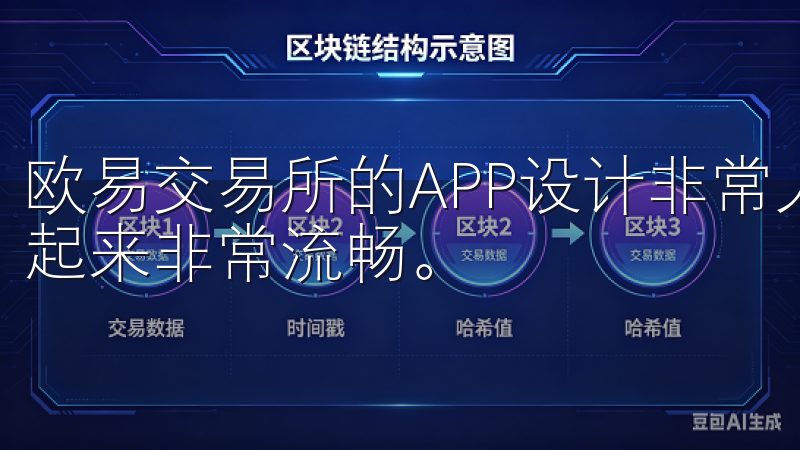 欧易交易所的APP设计非常人性化，用户界面简洁大方，操作起来非常流畅。